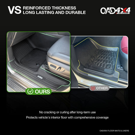 Injection 7D Car Floor Mats for Toyota LandCruiser 300 Series 2021-Onwards