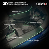5D TPE Car Floor Mats for LDV T60 2022-Onwards