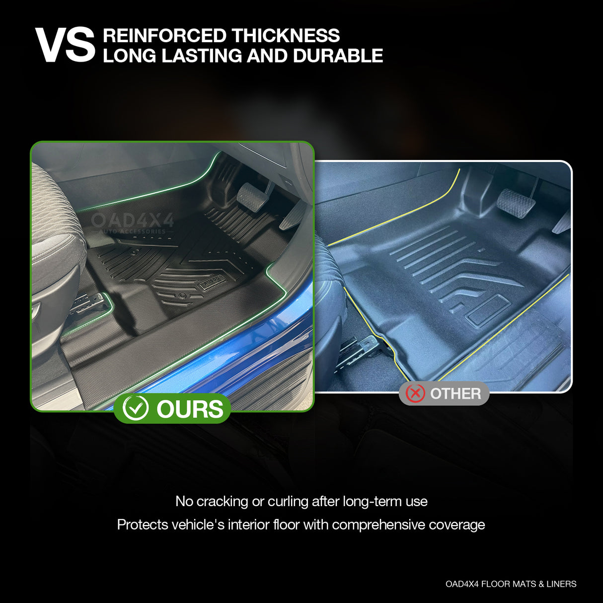 5D TPE Car Floor Mats for LDV T60 2022-Onwards