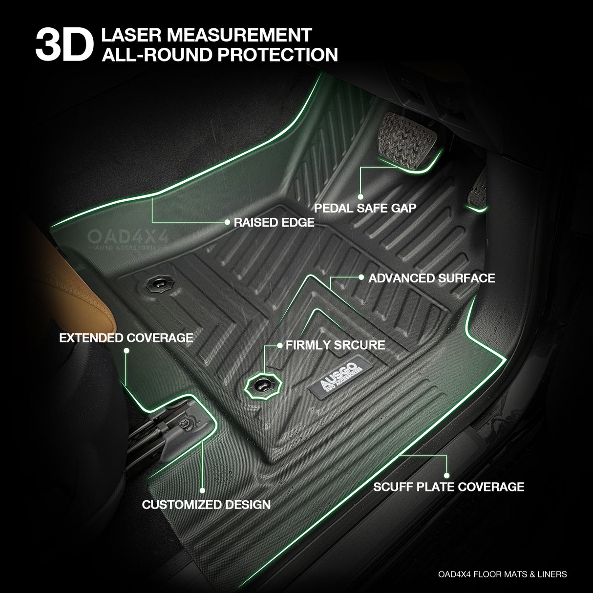 Pre-order 5D TPE Car Floor Mats for Lexus LX500d LX600 2021-Onwards