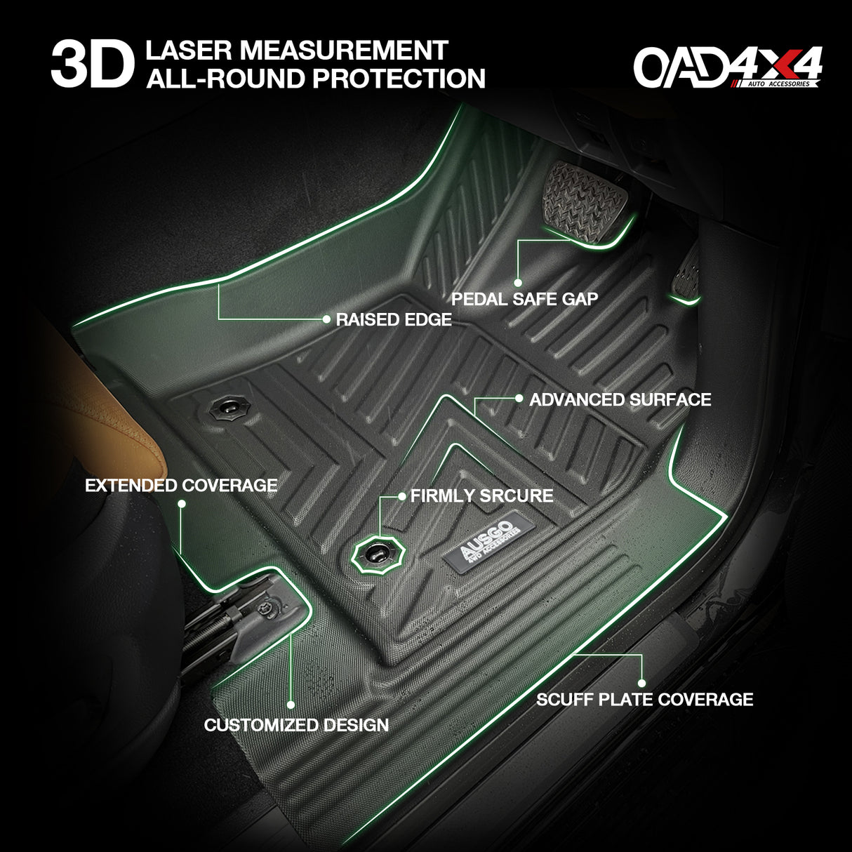 5D TPE Car Floor Mats for Lexus LX500d LX600 2021-Onwards
