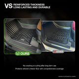 Pre-order 5D TPE Car Floor Mats for Lexus LX500d LX600 2021-Onwards
