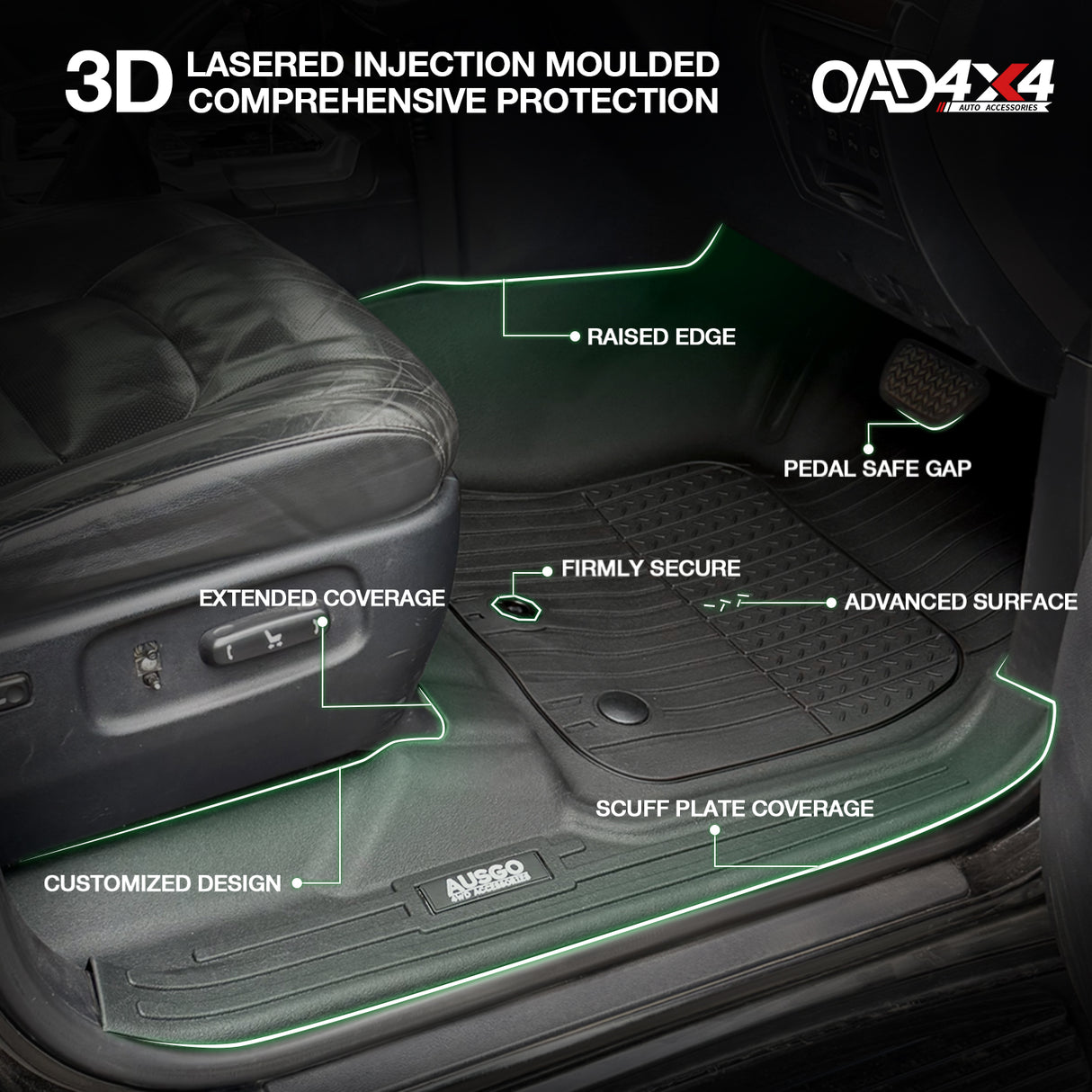 Injection 7D Car Floor Mats for Lexus LX570 2013-2021