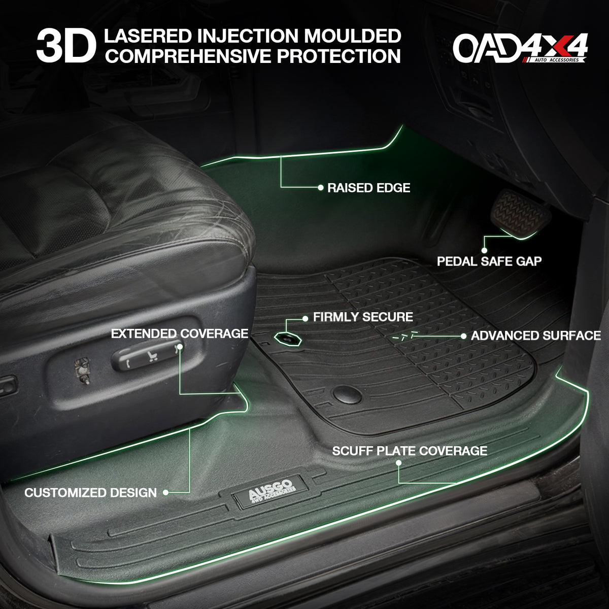 Injection 7D Car Floor Mats for Toyota LandCruiser 200 Series 2012-2021