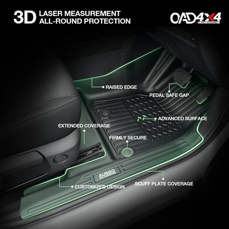 7D TPE Car Floor Mats for Mitsubishi Outlander 7 Seats 2021-Onwards