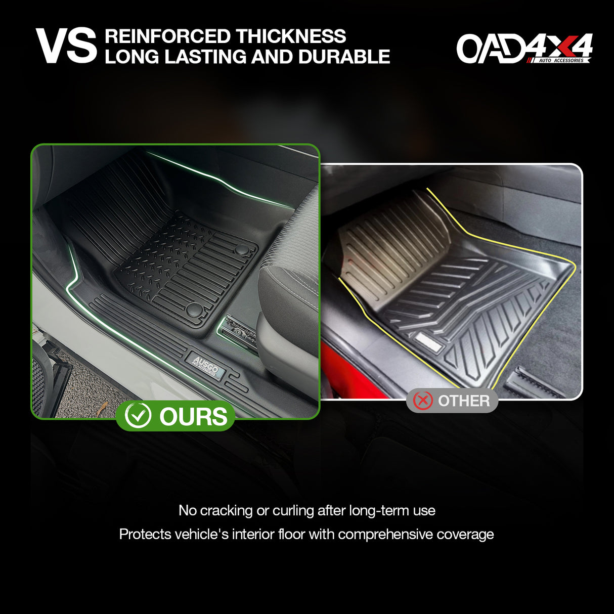 7D TPE Car Floor Mats for Mitsubishi Outlander 7 Seats 2021-Onwards