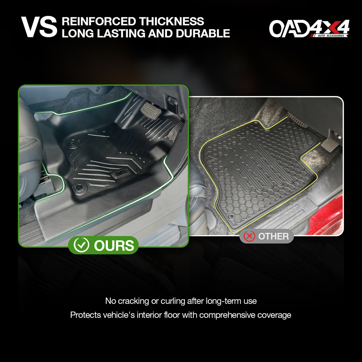 5D TPE Car Floor Mats for Mitsubishi Pajero Sport 2015-Onwards