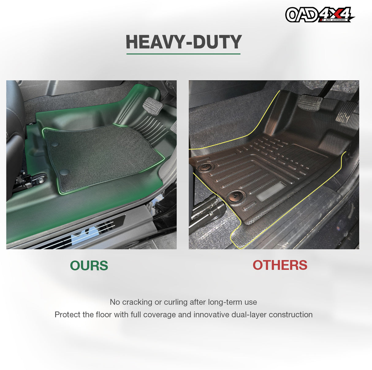 5D Double-Layer Car Floor Mats for Nissan Navara D27 Dual Cab 2026-Onwards