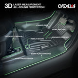 Floor Mats & Door Sill Protector for Mitsubishi Triton MV All-New Dual Cab 2024-Onwards
