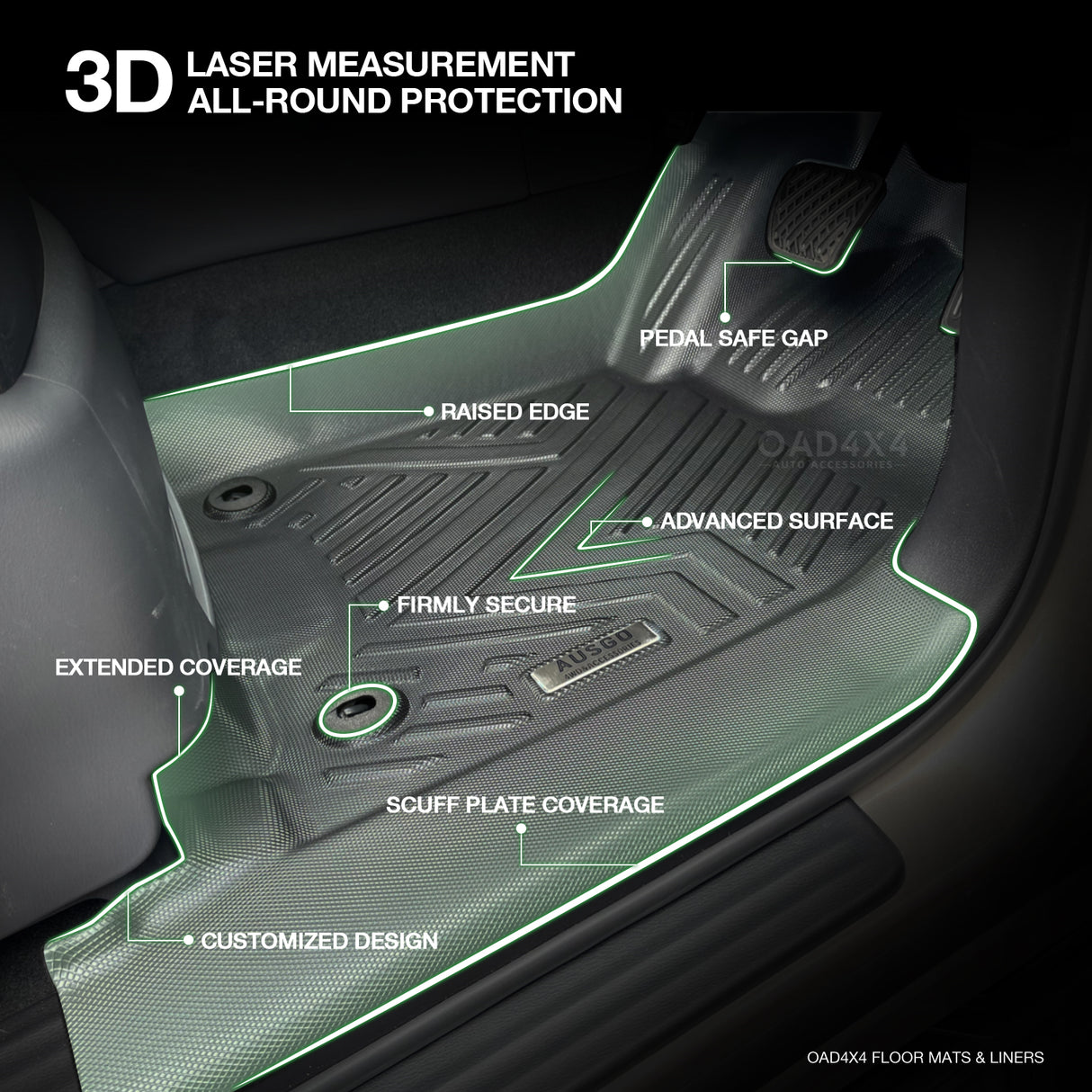 5D TPE Car Floor Mats for Infiniti QX80 Z62 2015-2019