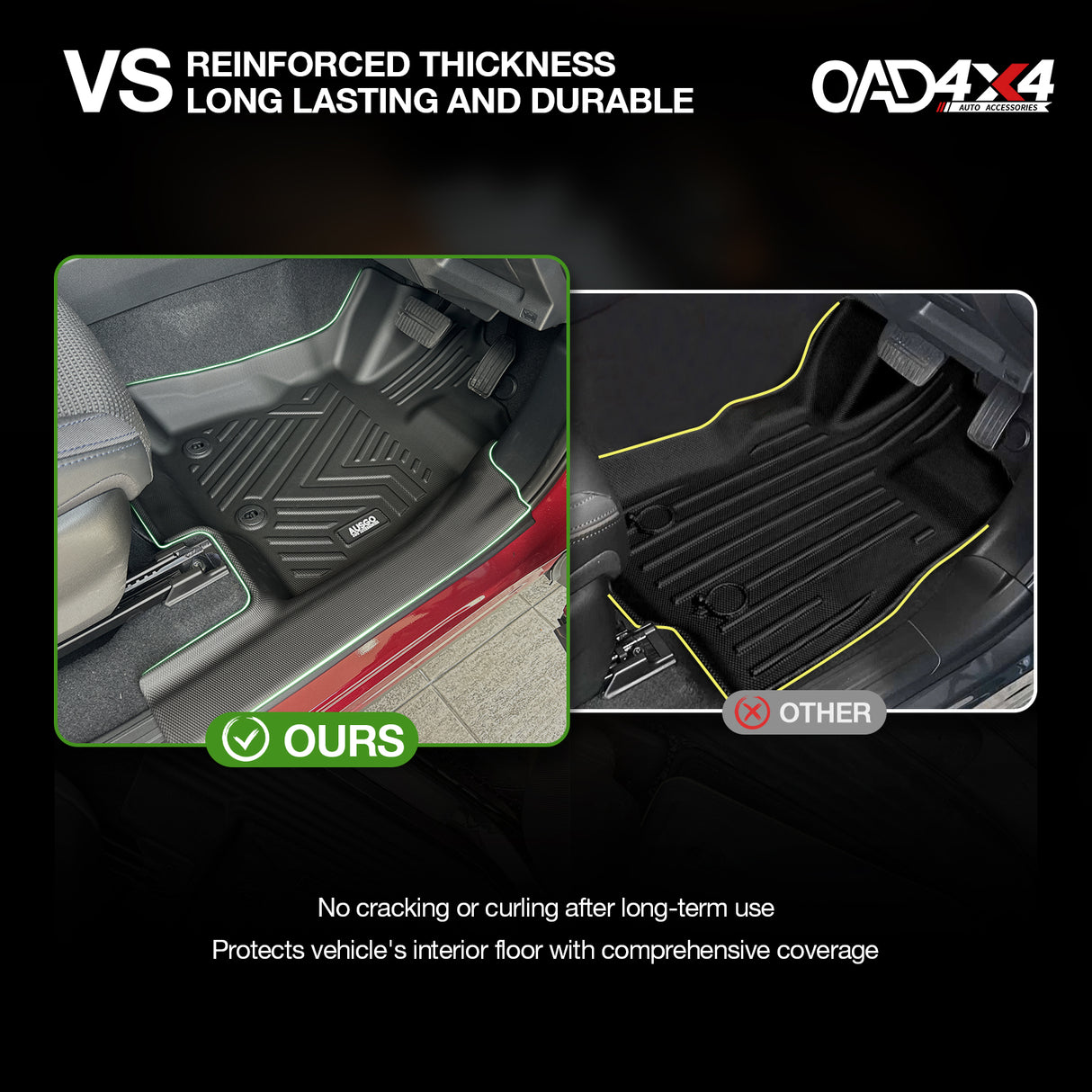 5D TPE Car Floor Mats for Subaru Forester 2025-Onwards