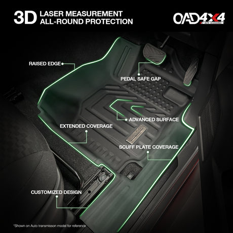 5D TPE Car Floor Mats for Suzuki Jimny 3 Doors 2018-Onwards