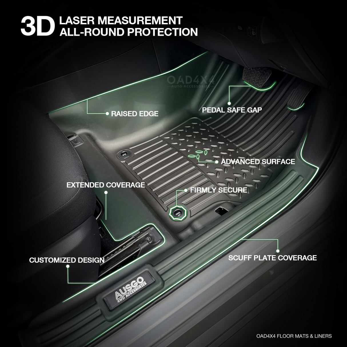 7D TPE Car Floor Mats for Toyota Corolla Sedan 2019-Onwards