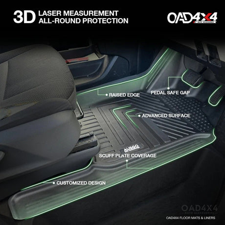 5D TPE Car Floor Mats for Toyota Hiace 2019-Onwards