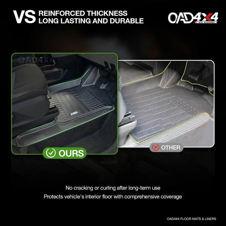 5D TPE Car Floor Mats for Toyota Hiace 2019-Onwards