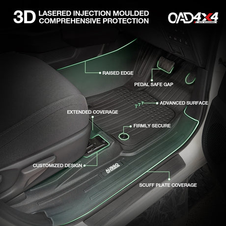 Injection 7D TPE Floor Mats & Door Sill Protector for Toyota Hilux Dual Cab 2015-2025