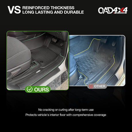 Injection 7D TPE Floor Mats & Door Sill Protector for Toyota Hilux Dual Cab 2015-2025