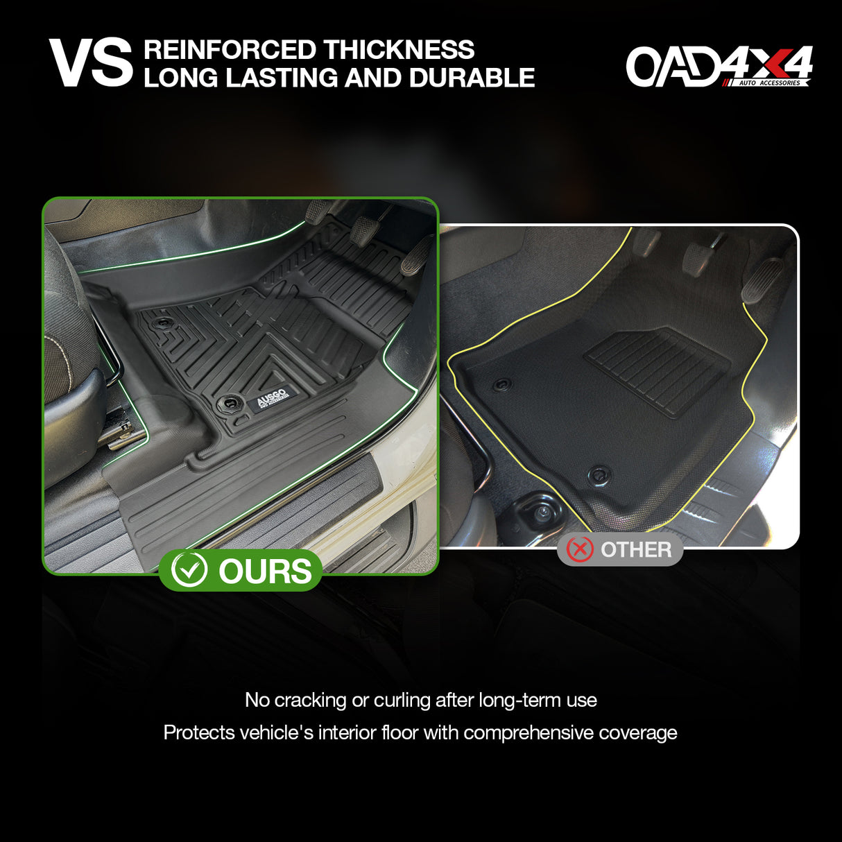 Floor Mats & Door Sill Protector for Toyota Hilux Manual Transmission Dual Cab 2025-Onwards