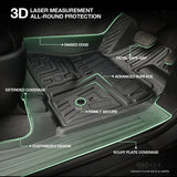 5D TPE Car Floor Mats for Toyota Landcruiser 200 2007-2012
