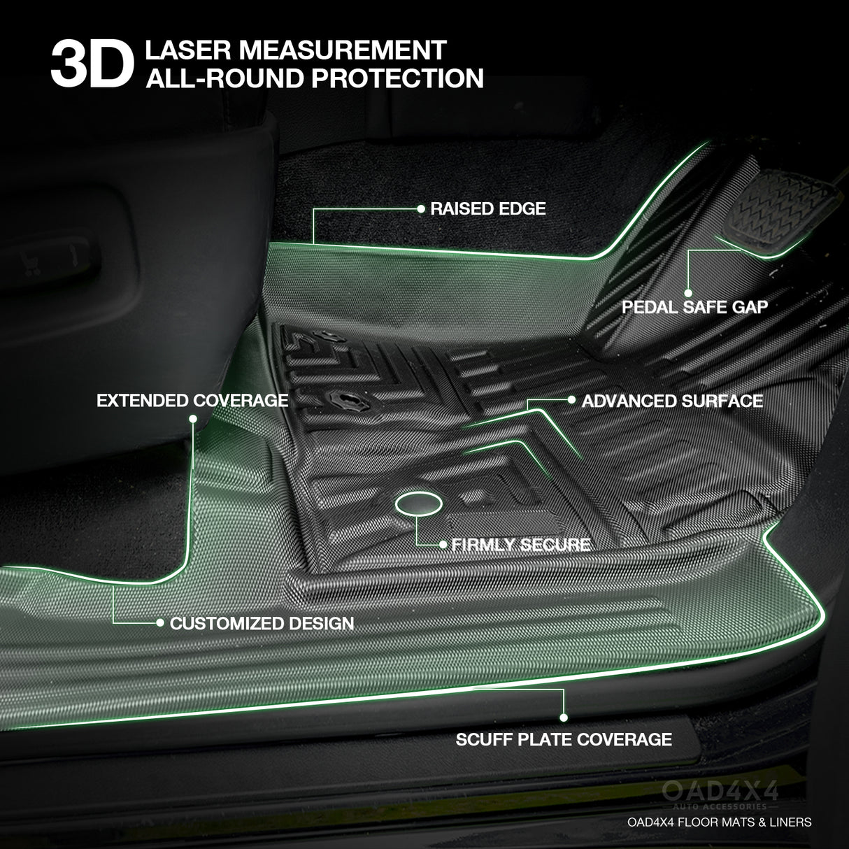 5D TPE Car Floor Mats for Lexus LX570 2013-2021