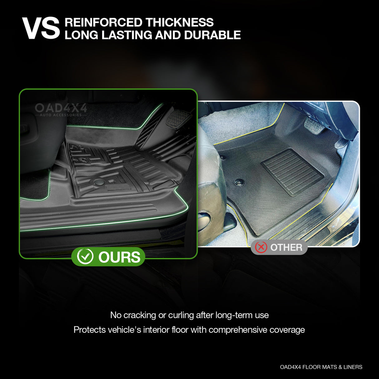 5D TPE Car Floor Mats for Lexus LX570 2013-2021