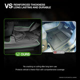 5D TPE Car Floor Mats for Lexus LX570 2013-2021