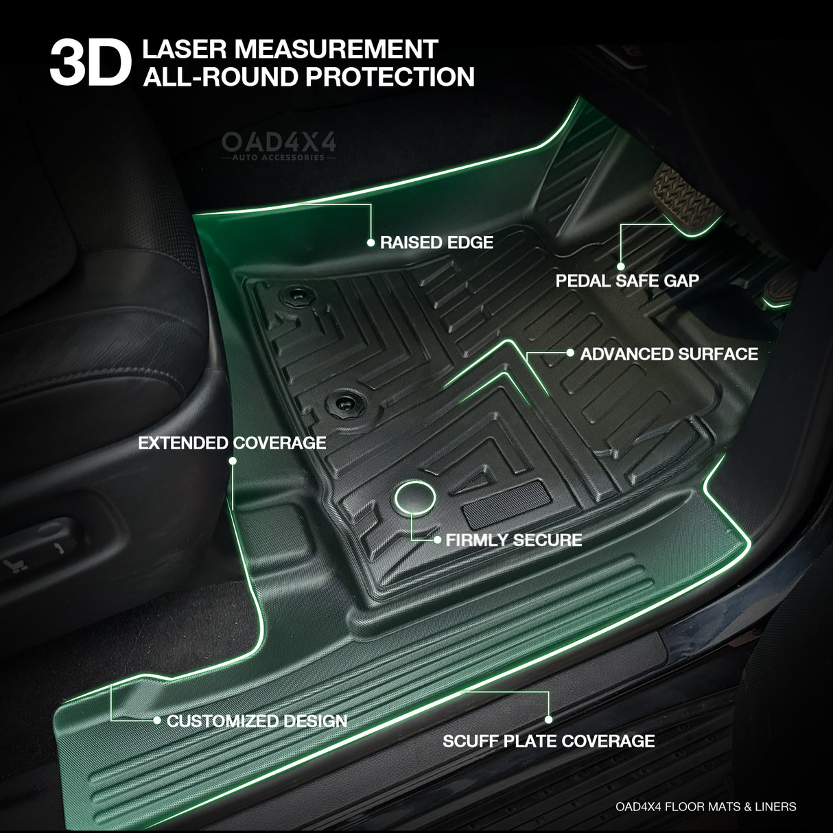 5D TPE Car Floor Mats for Toyota Land Cruiser 200 Series 2012-2021