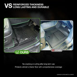 5D TPE Car Floor Mats for Lexus LX570 2013-2021
