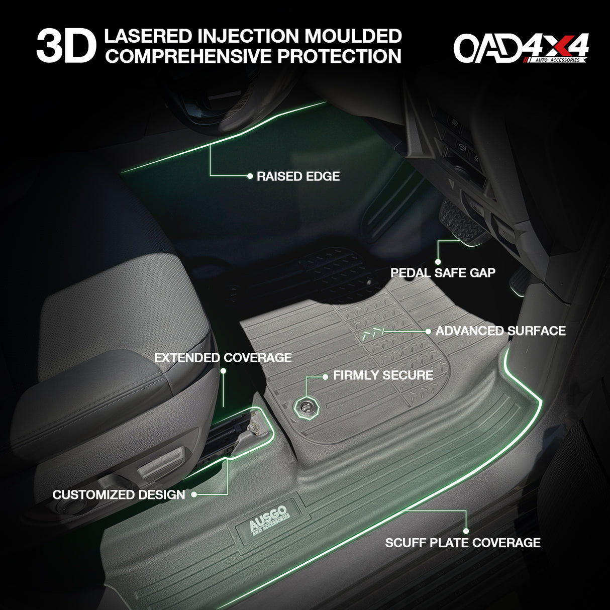 Injection 7D Car Floor Mats for Lexus LX500d LX600 2021-Onwards