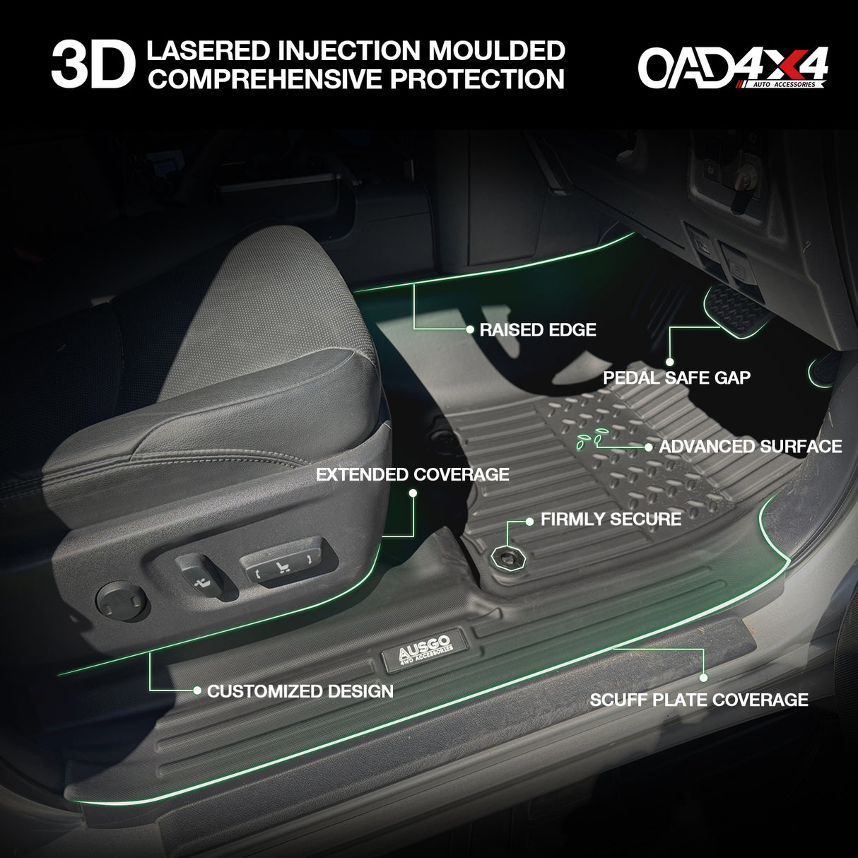 7D TPE Car Floor Mats for Toyota Land Cruiser Prado 150 Auto 7 Seats 2009-2024