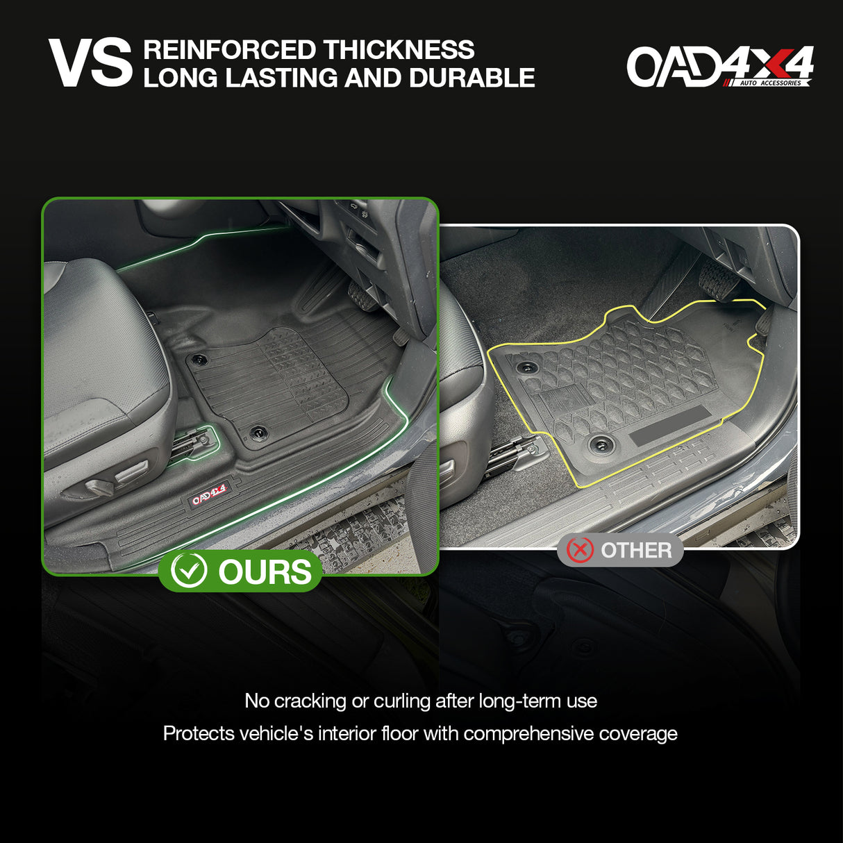 Injection 7D Car Floor Mats for Lexus GX550 2024-Onwards