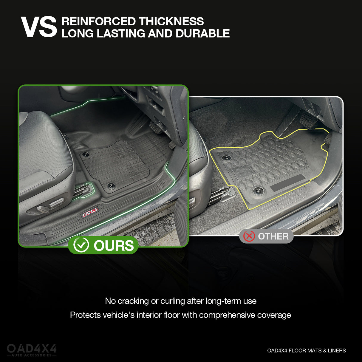 Injection 7D Car Floor Mats for Toyota Land Cruiser Prado 250 LC250 2024-Onwards