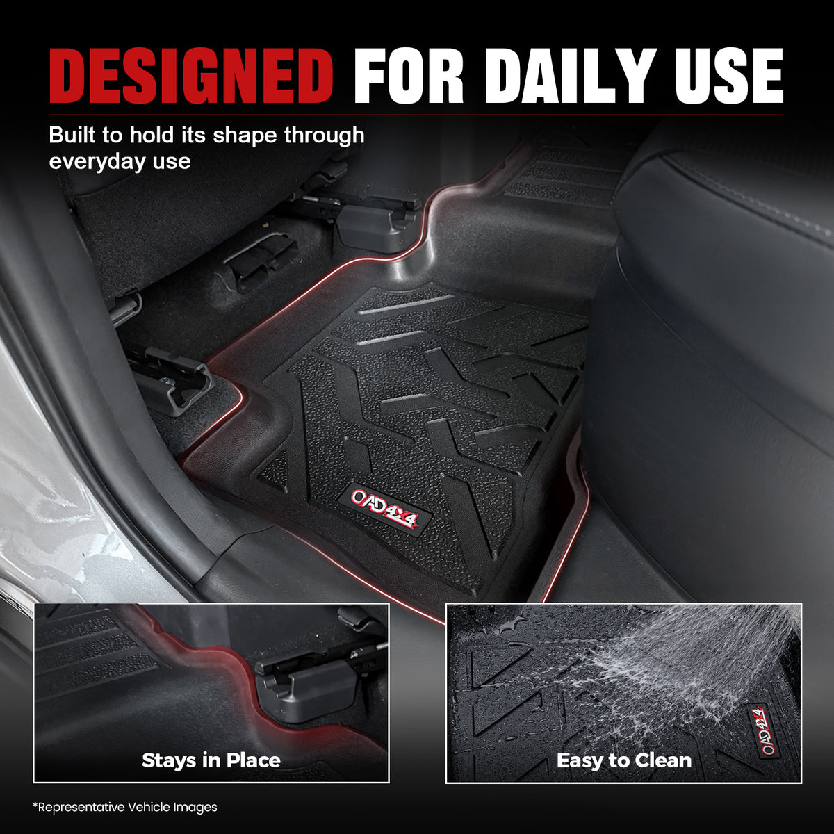 3D Car Floor Mats for Jaecoo J5 2025-Onwards